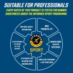 Isotonic Energy Gel I 60g - Bilde 4