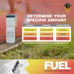 Raw Fuel I 1620g - Bilde 2