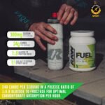 Raw Fuel I 1620g - Bilde 5